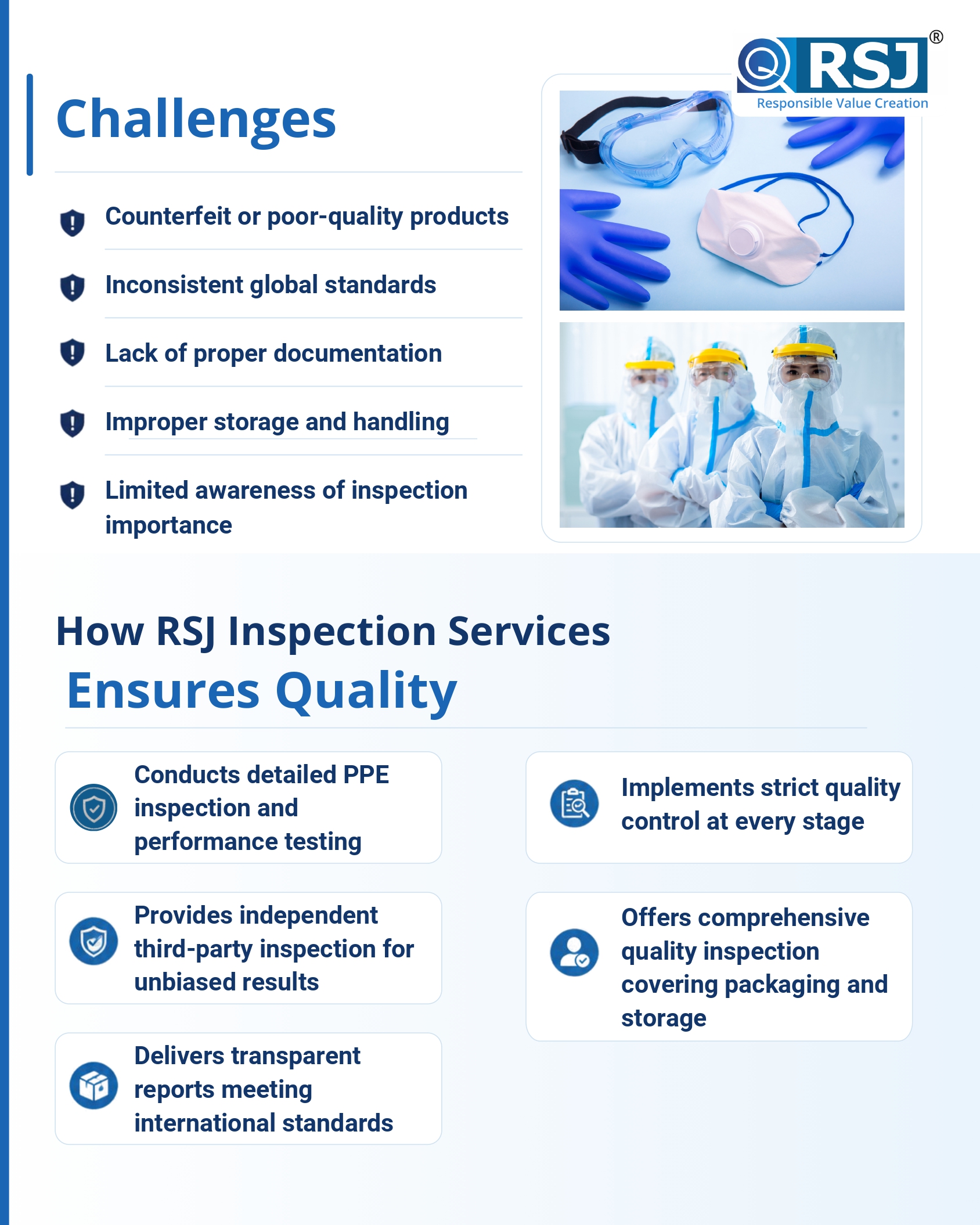 RSJ PPE inspection page